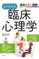 �悭�킩��Տ��S���w