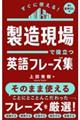 �����Ɏg����I�@��������Ŗ𗧂p��t���[�Y�W