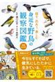 �T���A�o�����A�y���ސg�߂Ȗ쒹�̊ώ@�}�Ӂ@���������