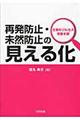 �Ĕ��h�~�E���R�h�~�̌����鉻