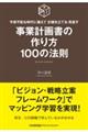 事業計画書の作り方100の法則