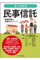 �悭�킩�閯���M��