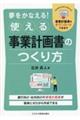 �������Ȃ���I�g���鎖�ƌv�揑�̂����
