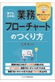 誰でもわかる!業務フローチャートのつくり方