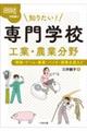 �m�肽���I���w�Z�@�H�ƁE�_�ƕ���
