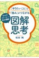 「やりたいこと」と「強み」がつながる図解思考