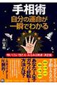 �葊�p�����̉^������u�ł킩��