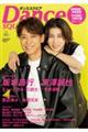 Dance SQUARE vol.63