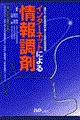 �C���^�[�l�b�g�ɂ���񒲍�