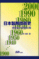 ���{���܋Z�p�j