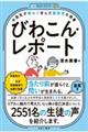 びわこん・レポート