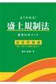 �悭�킩��I���y�K���@�@�R���̃|�C���g�@���K����