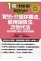 �玙�E���x�Ɩ@�A�ٗp�ی��@�A������@