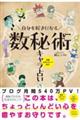 �������D���ɂȂ鐔��p�L�����肢