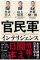 官民軍 インテリジェンス