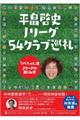 平畠啓史Jリーグ54クラブ巡礼