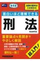 面白いほど理解できる刑法 第4版