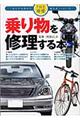 ��蕨���C������{