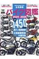 �ŐV�o�C�N�}�Ӂ@�Q�O�Q�T�[�Q�O�Q�U