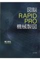 図脳RAPIDPRO機械製図