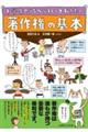 小学生のうちから知っておきたい著作権の基本