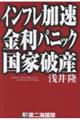 インフレ加速 金利パニック 国家破産