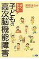 �悭�킩��q�ǂ��̍����]�@�\��Q