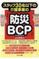 �X�^�b�t�R�O���ȉ��̉�쎖�Ƃ́u�h�Ђa�b�o�i���ƌp���v��j�v