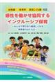 �c�t���E�ۈ珊�E�F�肱�ǂ����Ή��@�����𓭂�����������C���N���[�V�u�ۈ�