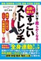 �ǂ�Ȃɍd���̂��_�炩���Ȃ�I�@���オ�����邷�����X�g���b�`