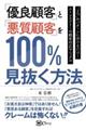 「優良顧客」と「悪質顧客」を100%見抜く方法