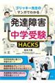 �S���b�L�[�搶�̃}���K�ł킩��@���B��Q×���w�󌱂g�`�b�j�r