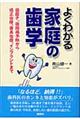 �悭�킩��ƒ�̎��w
