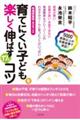 育てにくい子どもを楽しく伸ばす17のコツ