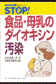 �r�������I�H�i�E����̃_�C�I�L�V������