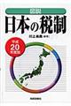 図説日本の税制 平成20年度版