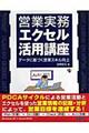 �c�Ǝ����G�N�Z�����p�u��