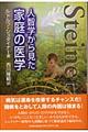 �l�q�w���猩���ƒ�̈�w