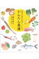 �G�߂̕s������������ƂƂ̂��@���񂽂��V