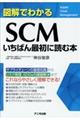 �}���ł킩��r�b�l�����΂�ŏ��ɓǂޖ{