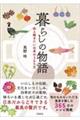 ��炵�̕���@�`���p���������{�̂R�U�T��