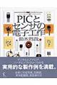 �o�h�b�ƃZ���T�̓d�q�H��