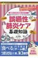 �뚋���x���P�A��b�m��