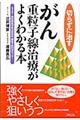 �؂炸�Ɏ�������d���q�����Â��悭�킩��{