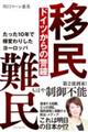 �ږ���@�h�C�c����̌x���@�������P�O�N�ŗl�ς�肵�����[���b�p