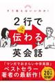 ���������΂����̂��I�Q�s�ł����낪�`���p��b