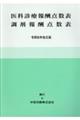 医科診療報酬点数表 調剤報酬点数表 令和8年改正版