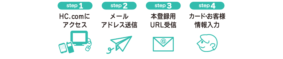 �o�^��4�X�e�b�v�I