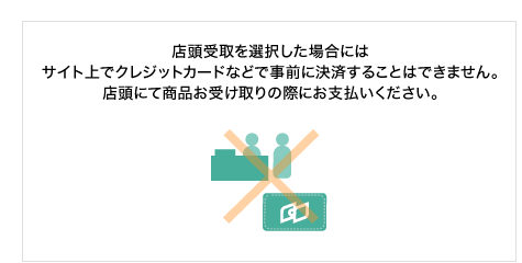 �X������I�������ꍇ�ɂ�
�T�C�g��ŃN���W�b�g�J�[�h�Ȃǂ�
���O�Ɍ��ς��邱�Ƃ͂ł��܂���B